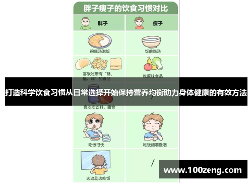 打造科学饮食习惯从日常选择开始保持营养均衡助力身体健康的有效方法